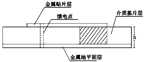 Novel dual-frequency patch antenna with resonance ring microstructure array