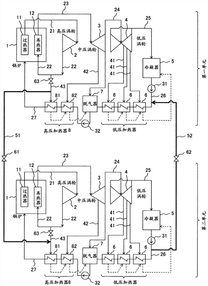 Steam power generation device, and modification method and operation method thereof