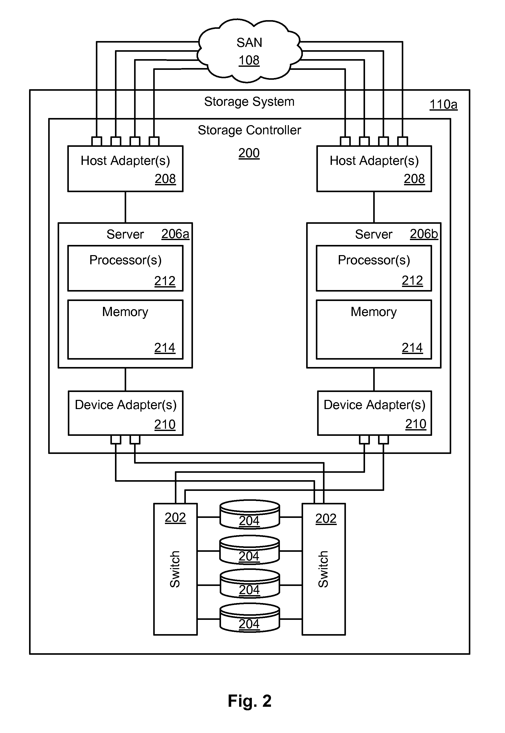 On-access predictive data allocation and reallocation system and method