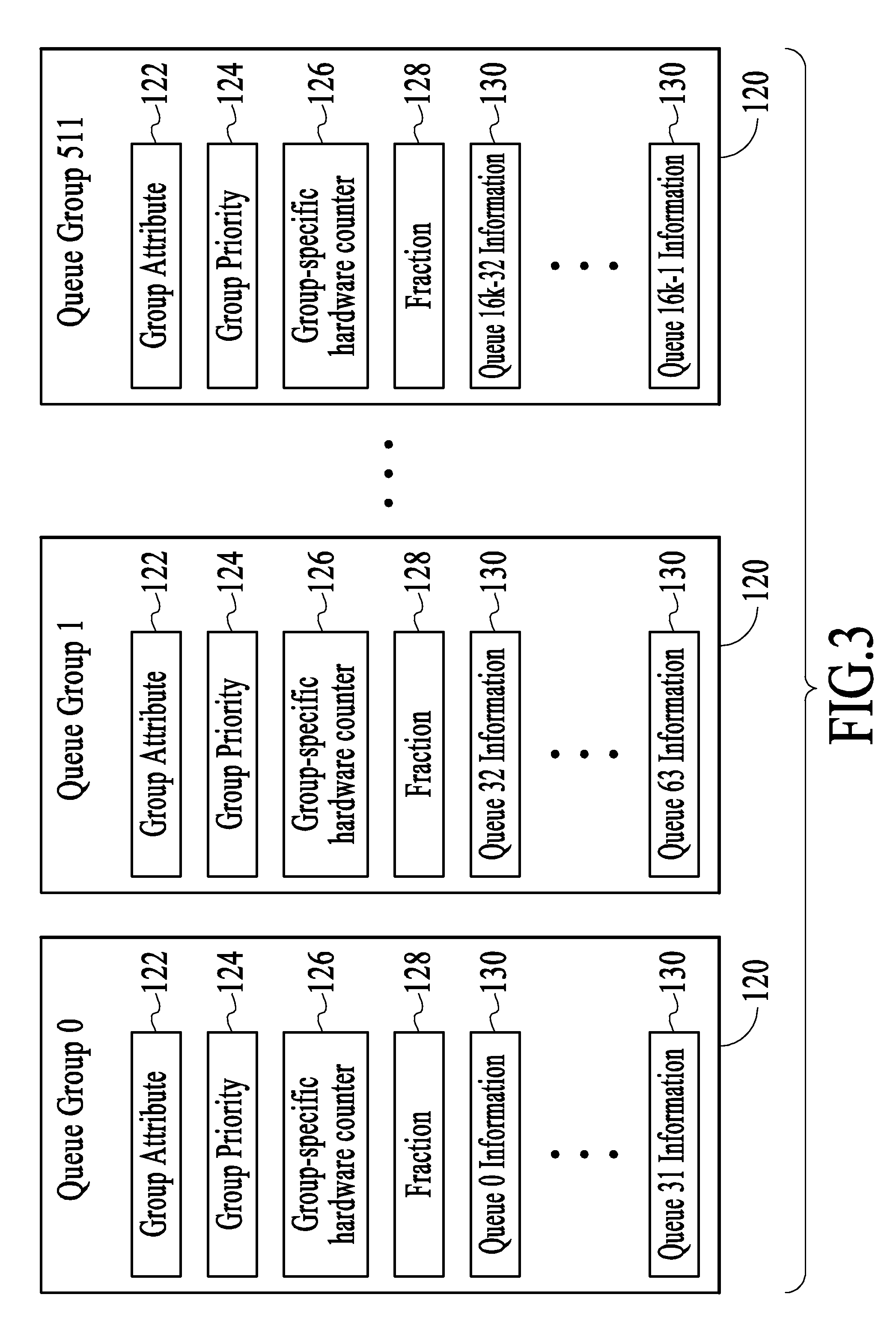 Highly-scalable hardware-based traffic management within a network processor integrated circuit