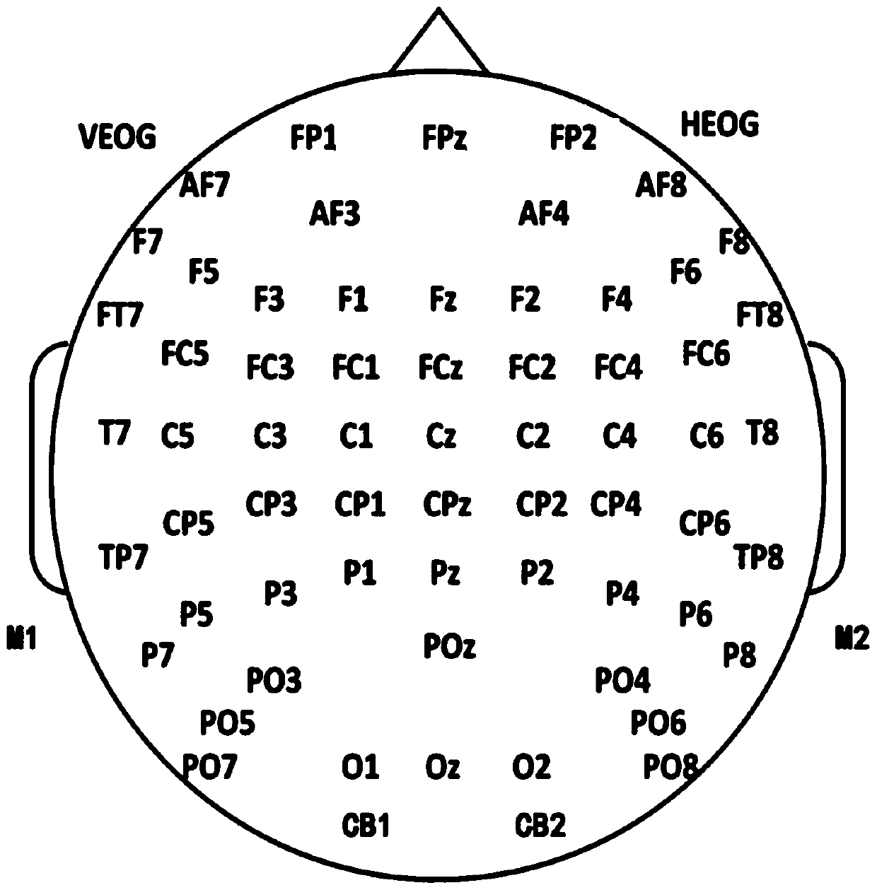 N400 evoked potential lie detection method based on sample entropy