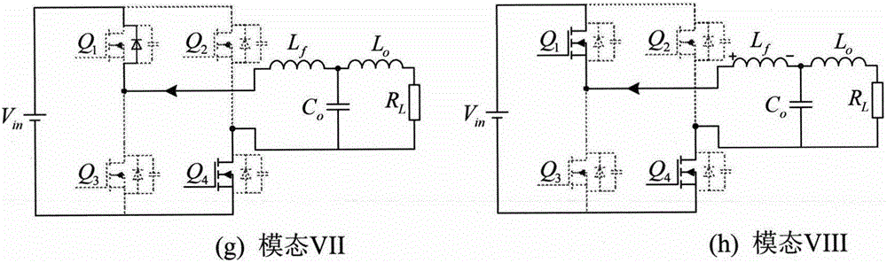 Method for optimizing light load efficiency of inverter based on inductive current critical continuous control strategy