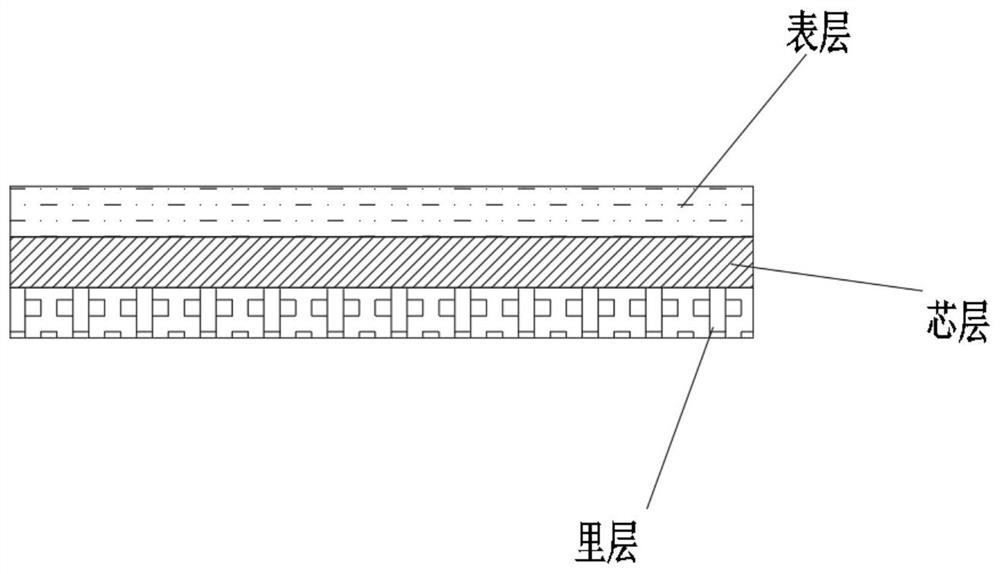 Sterile composite roll film for seed storage and production process thereof