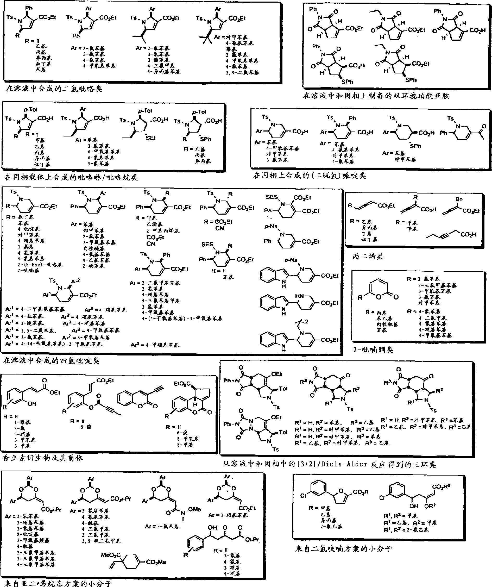 Inhibitors of protein prenyltransferases