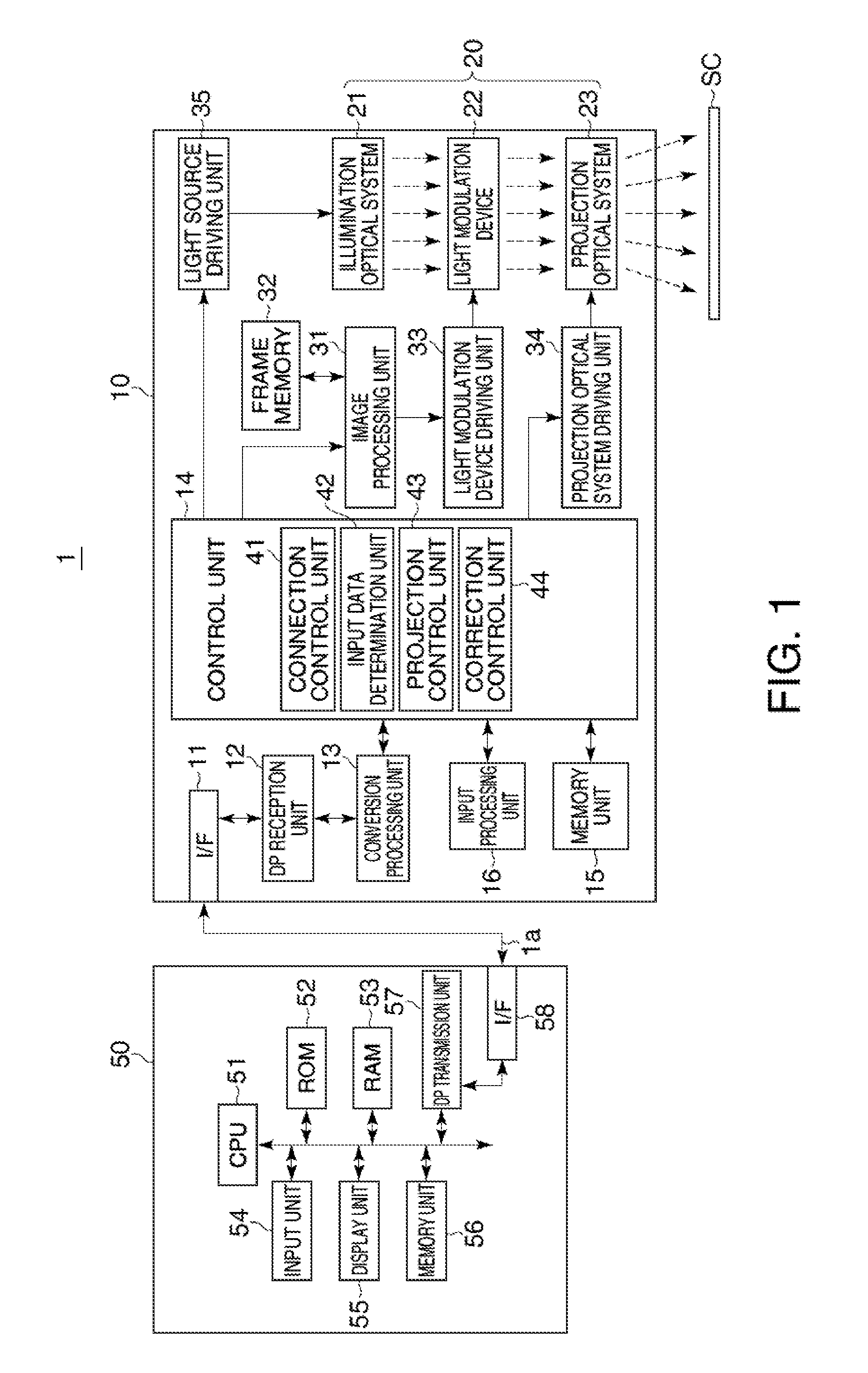 Display apparatus and method of controlling display apparatus