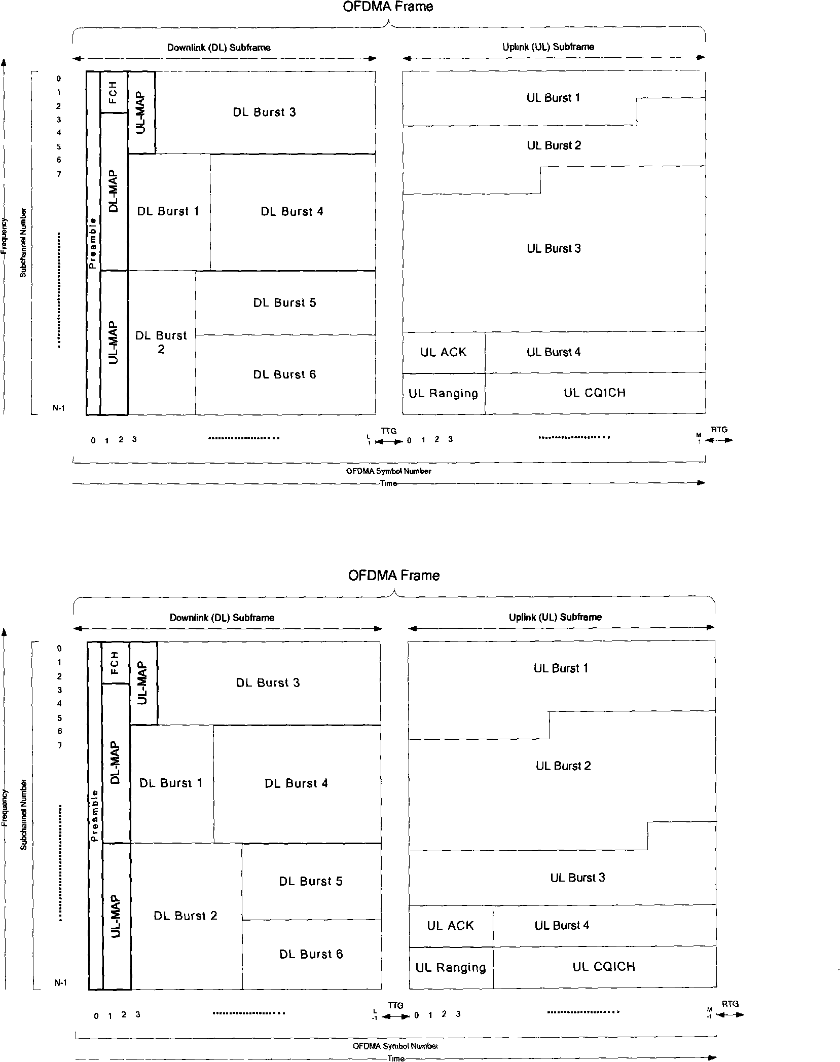 Method for interference suppression of idem frequency group network through scheduling