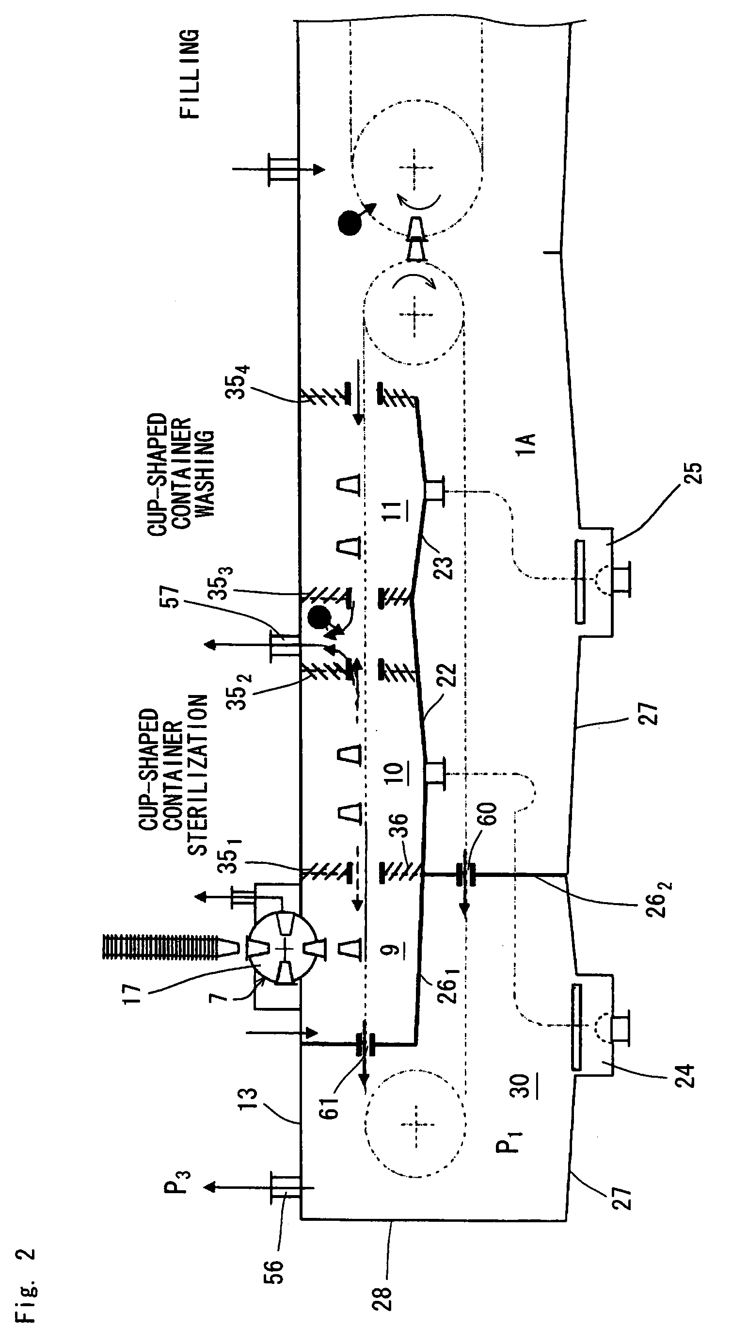 Apparatus for sterilization and filling of cup type container
