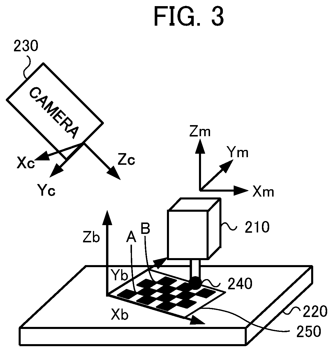 Camera calibration device and camera calibration method