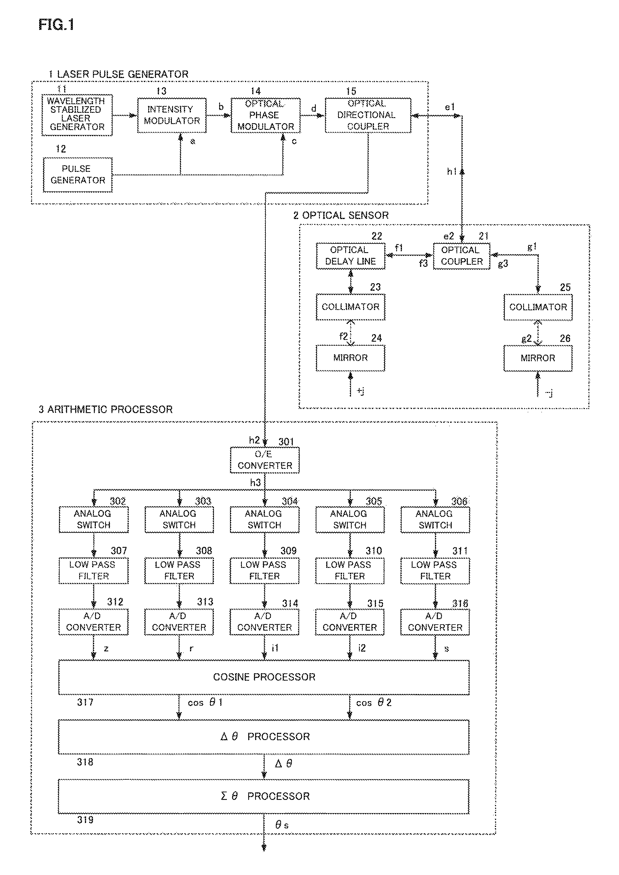 Optical fiber sensor