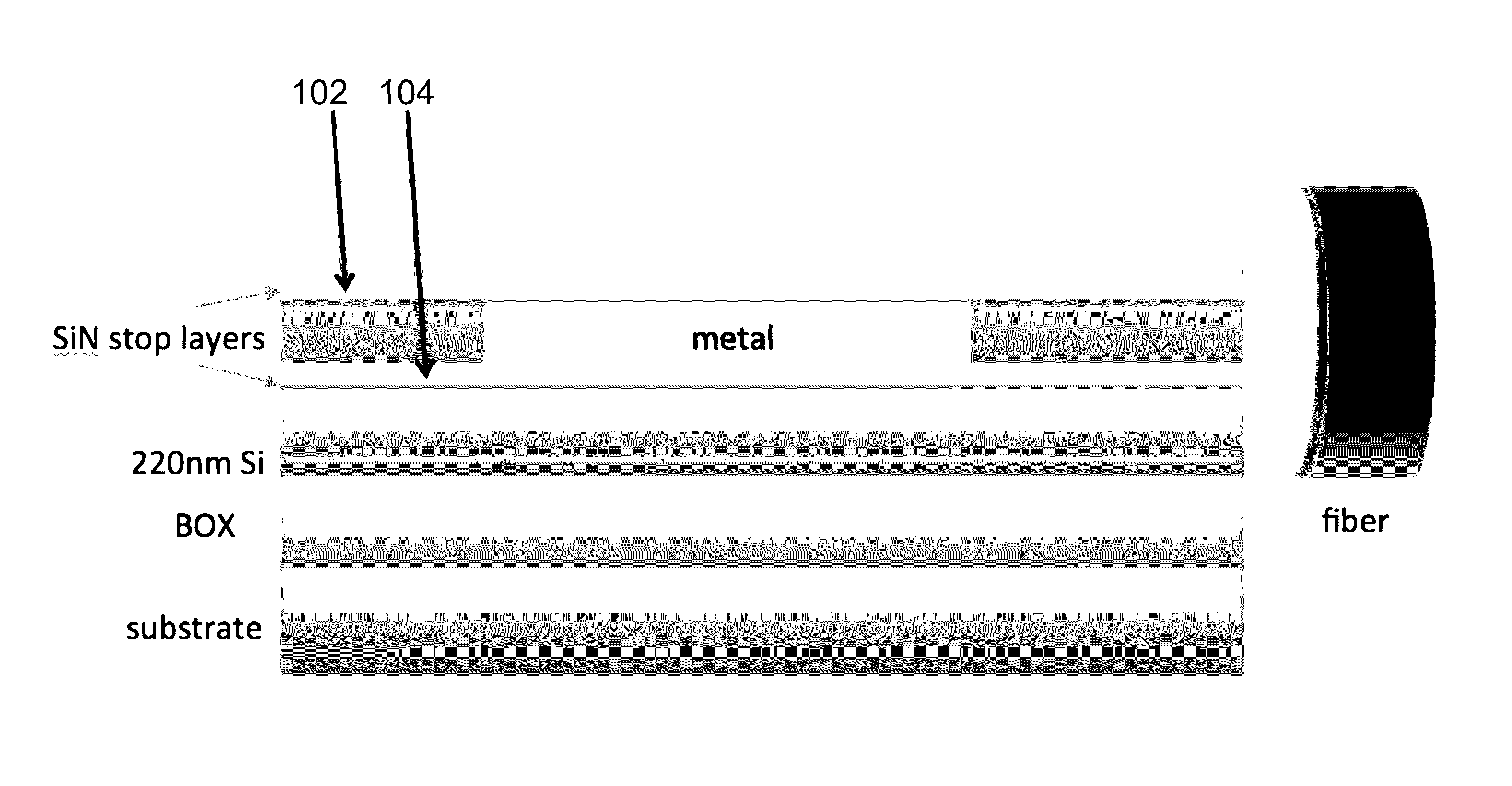 Edge Coupler