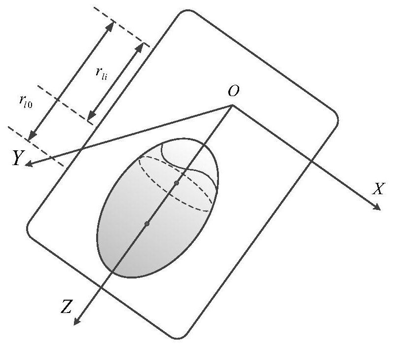 Modeling method for large complex coupling spacecraft kinetic model