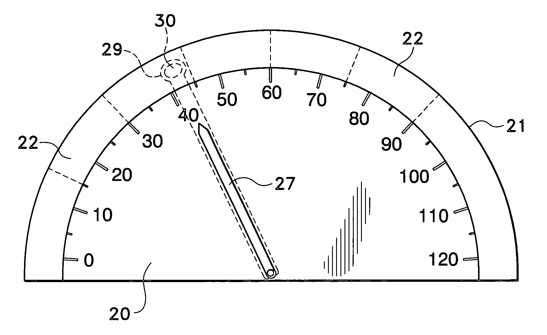 Peripheral view speedometer