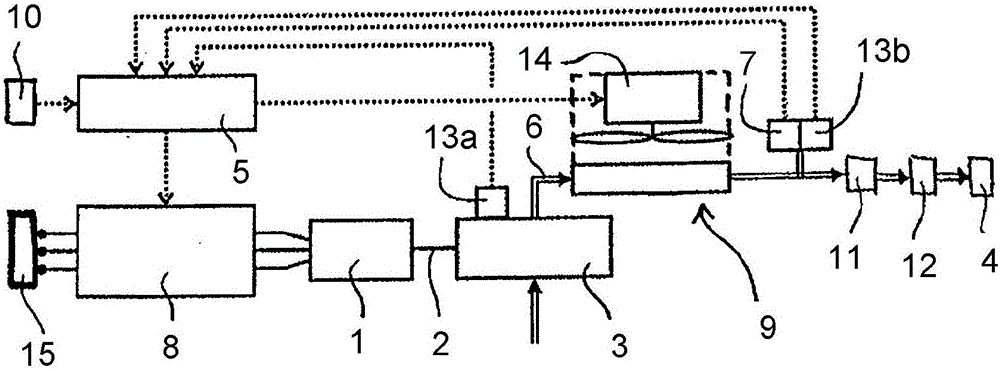 Compressor system and method for operating the compressor system in dependence on the operating state of the rail vehicle