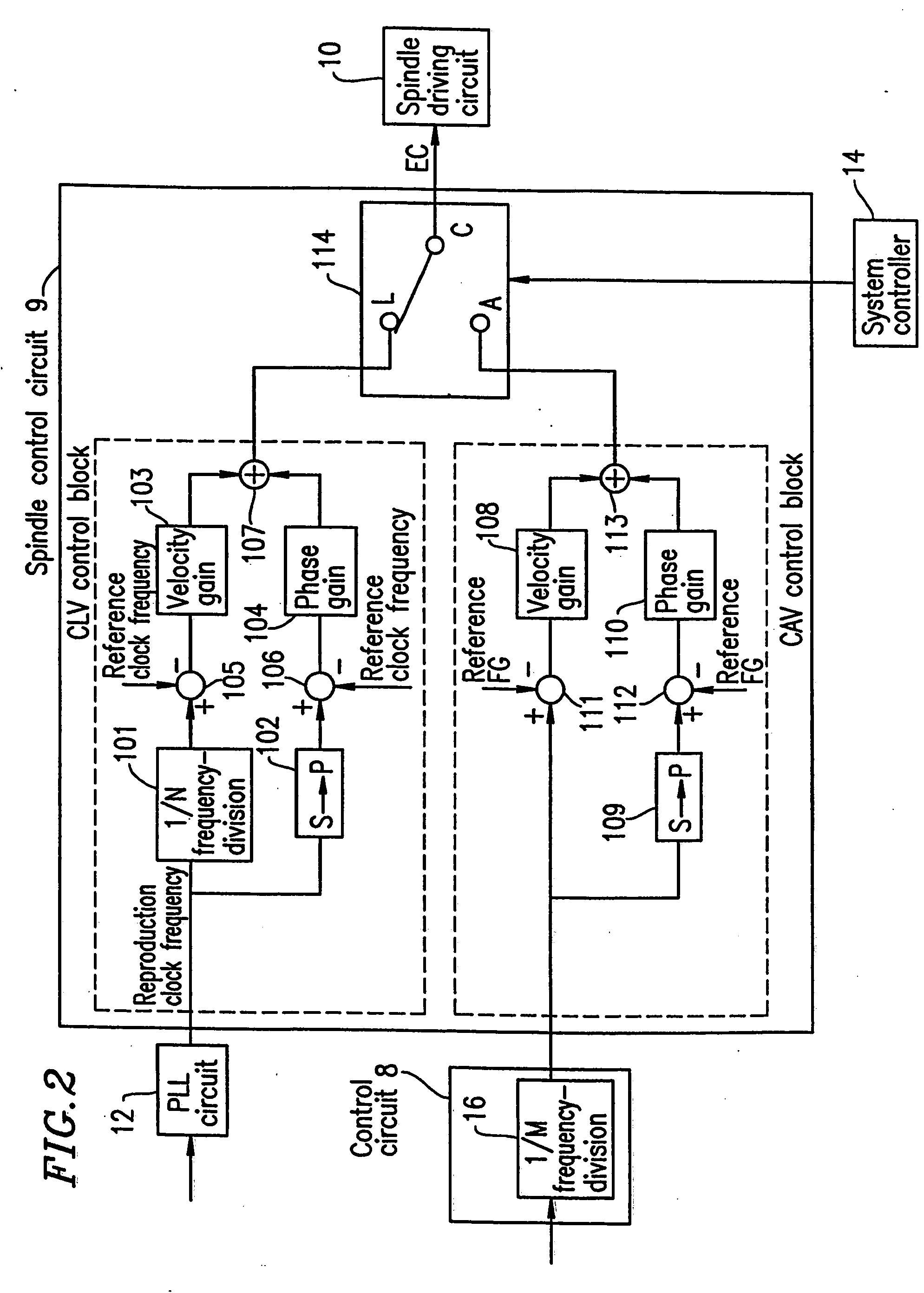 Information reproduction apparatus, information carrier, and information recording apparatus