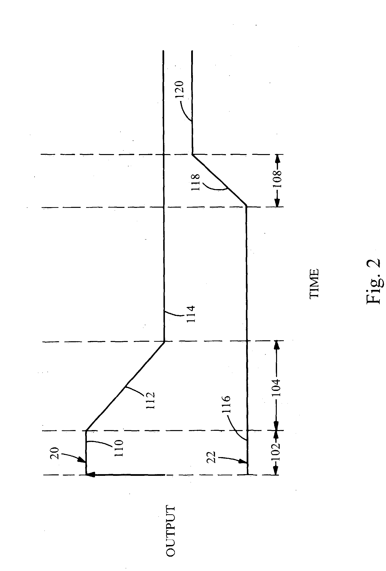 FM modulator output control during turn on