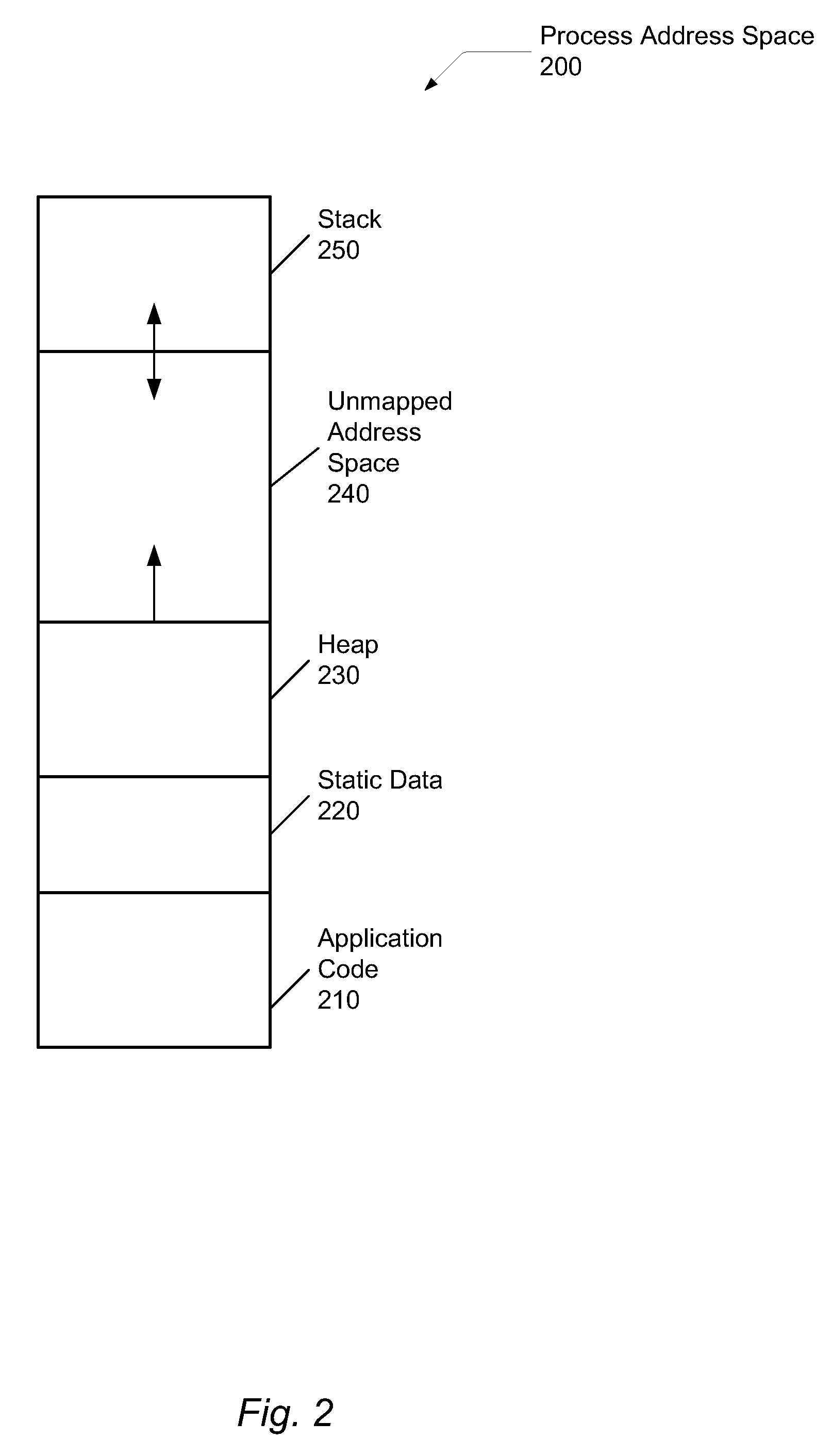 Maximizing encodings of version control bits for memory corruption detection