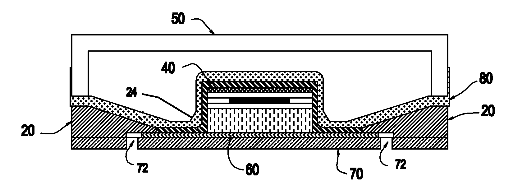 System and method for laminating modules