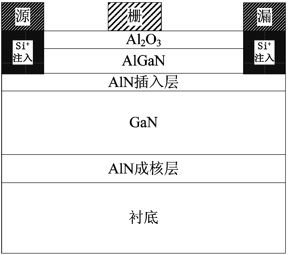InAlN/AlGaN enhanced-type high-electron mobility transistor and manufacturing method thereof