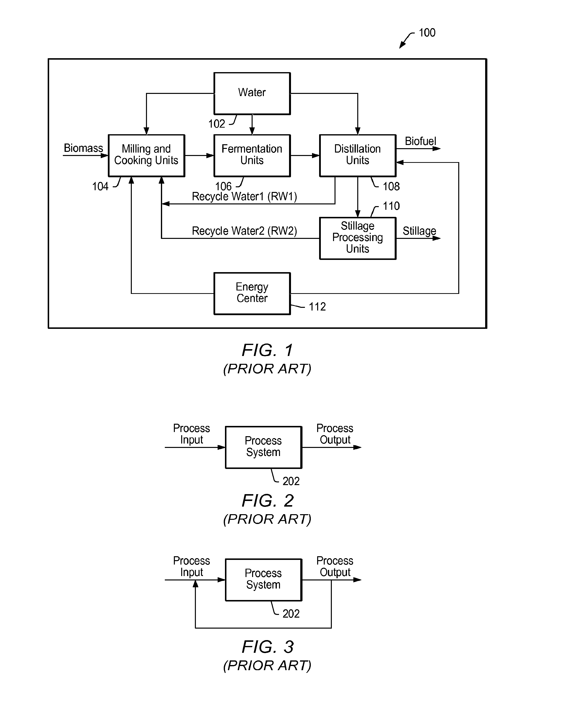 Model predictive control of a fermentation feed in biofuel production