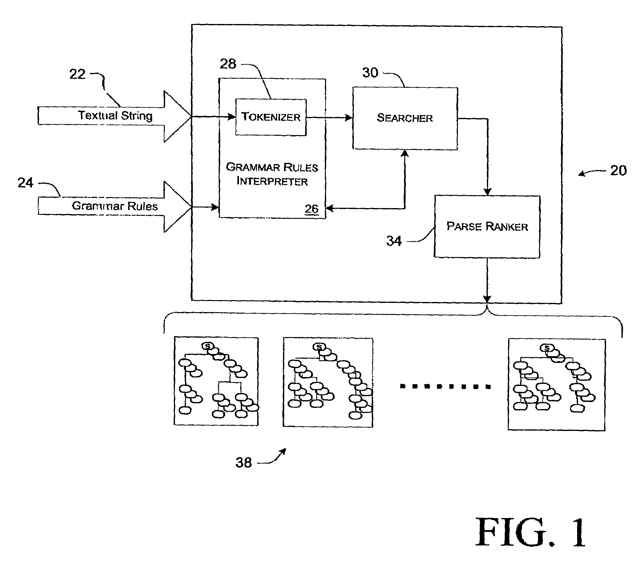 Method and apparatus for improved grammar checking using a stochastic parser