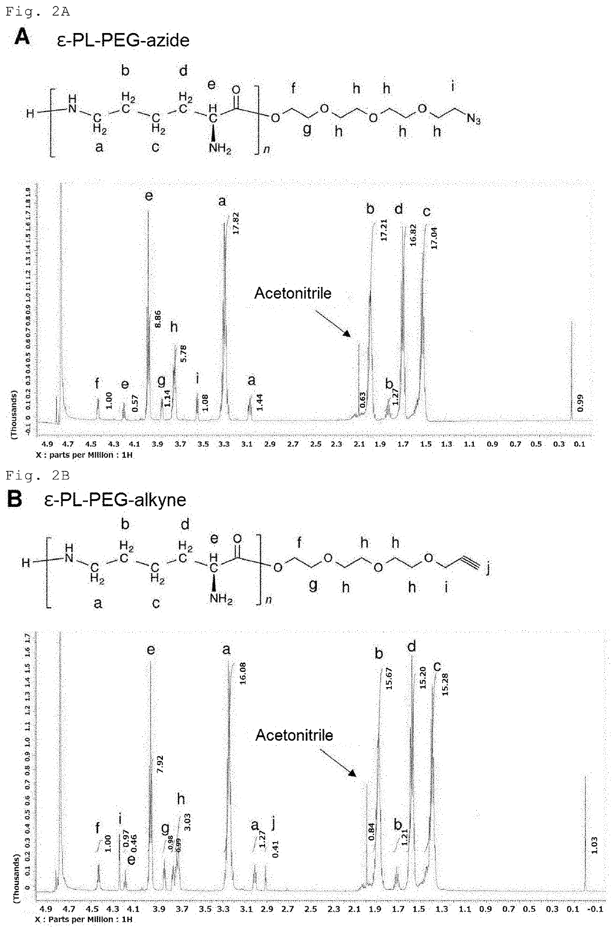 E-poly-l-lysine derivatives having functional group for click chemistry, method for producing the same, and use thereof