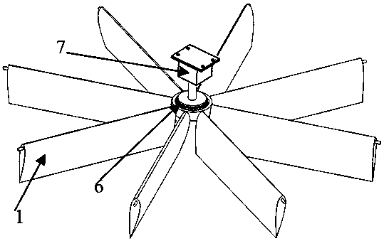 combined ducted aircraft