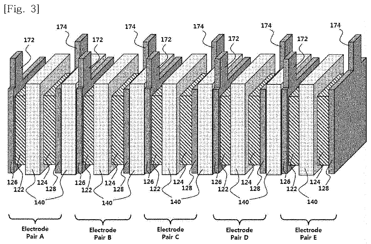 Electric double layer capacitor having separator-including electrode