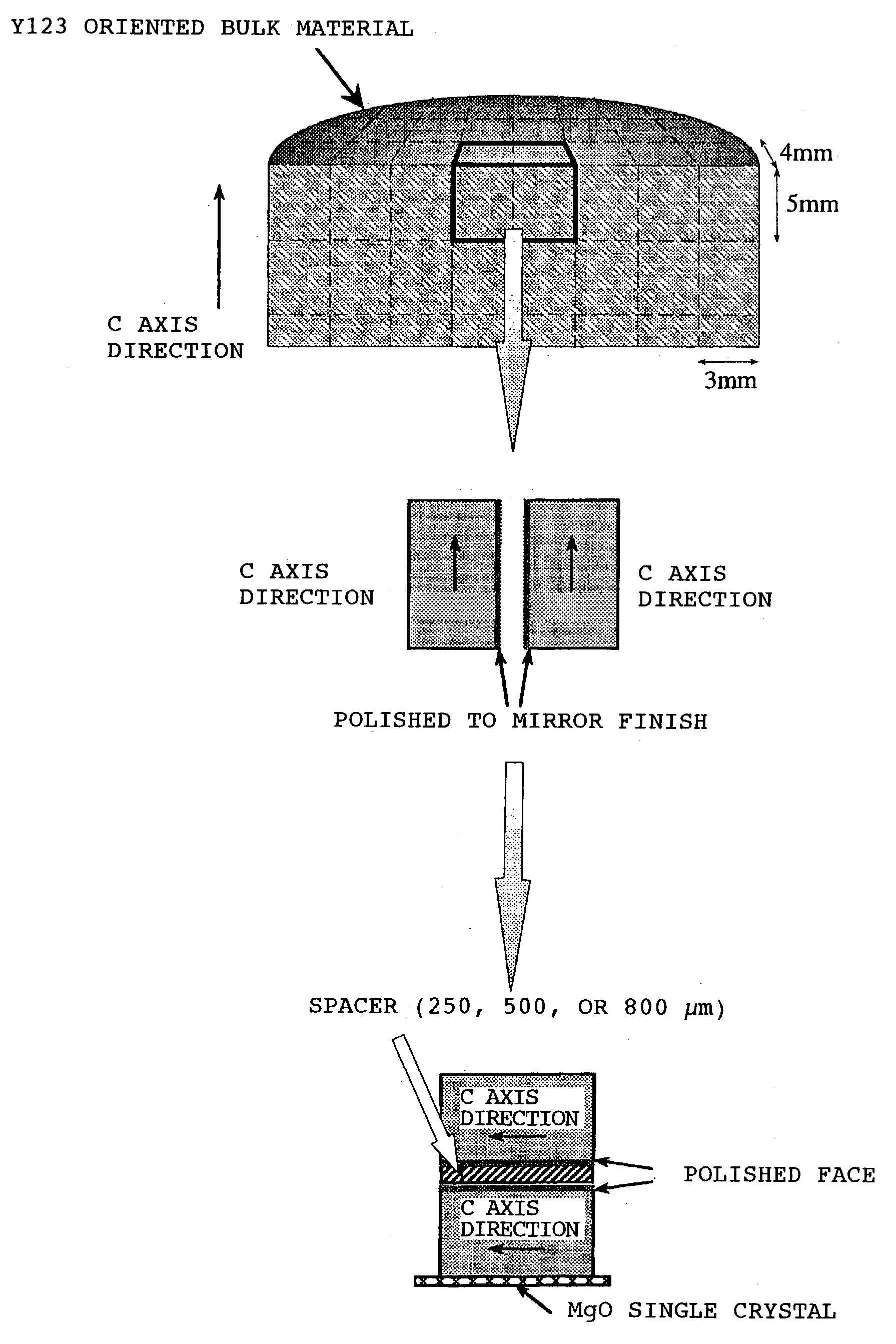 Method of joining oxide superconductors and oxide superconductor joiner