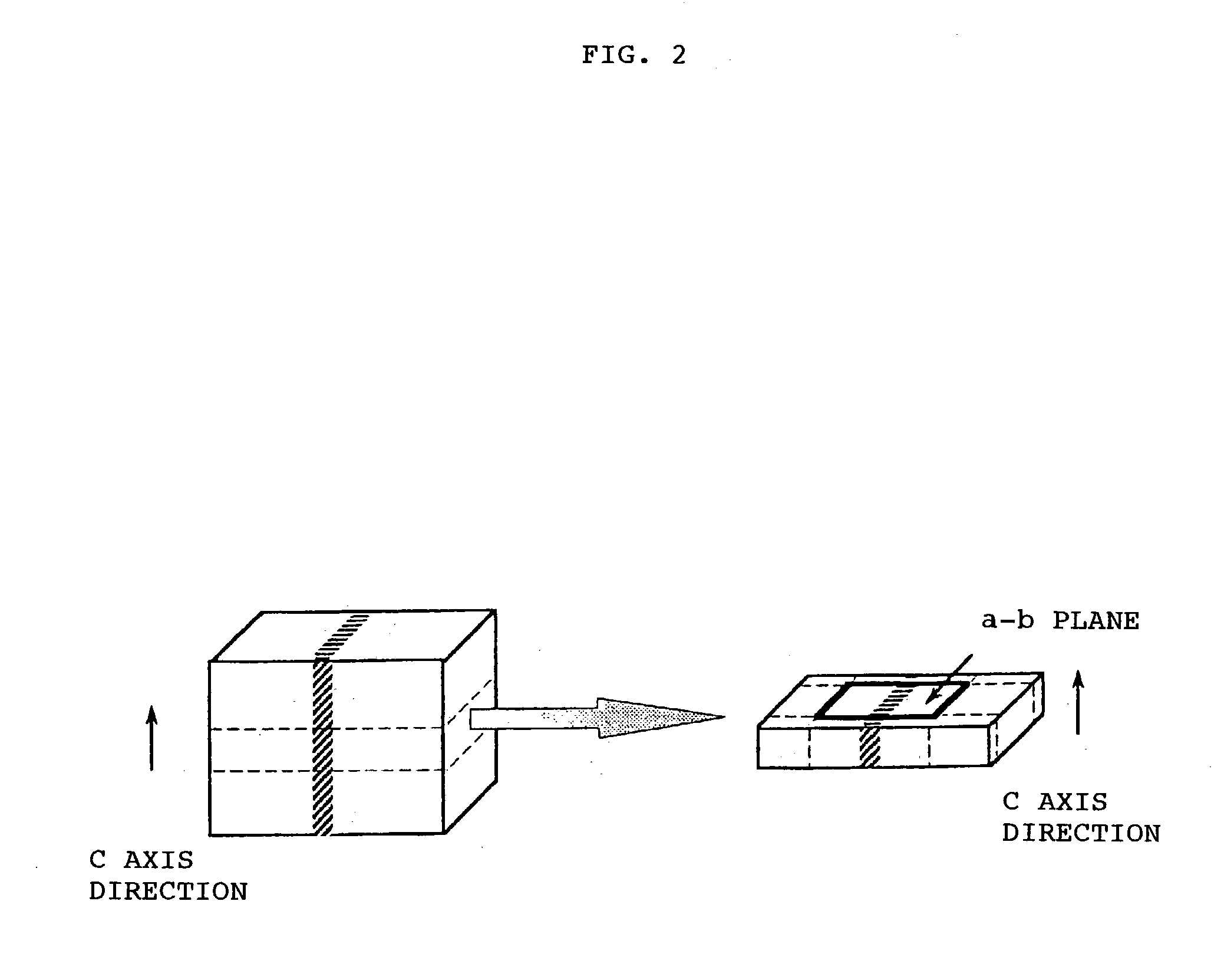 Method of joining oxide superconductors and oxide superconductor joiner
