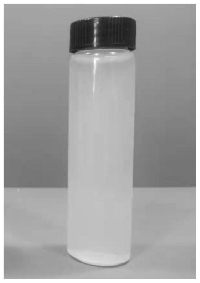 Modified nano zinc oxide material, preparation method and application