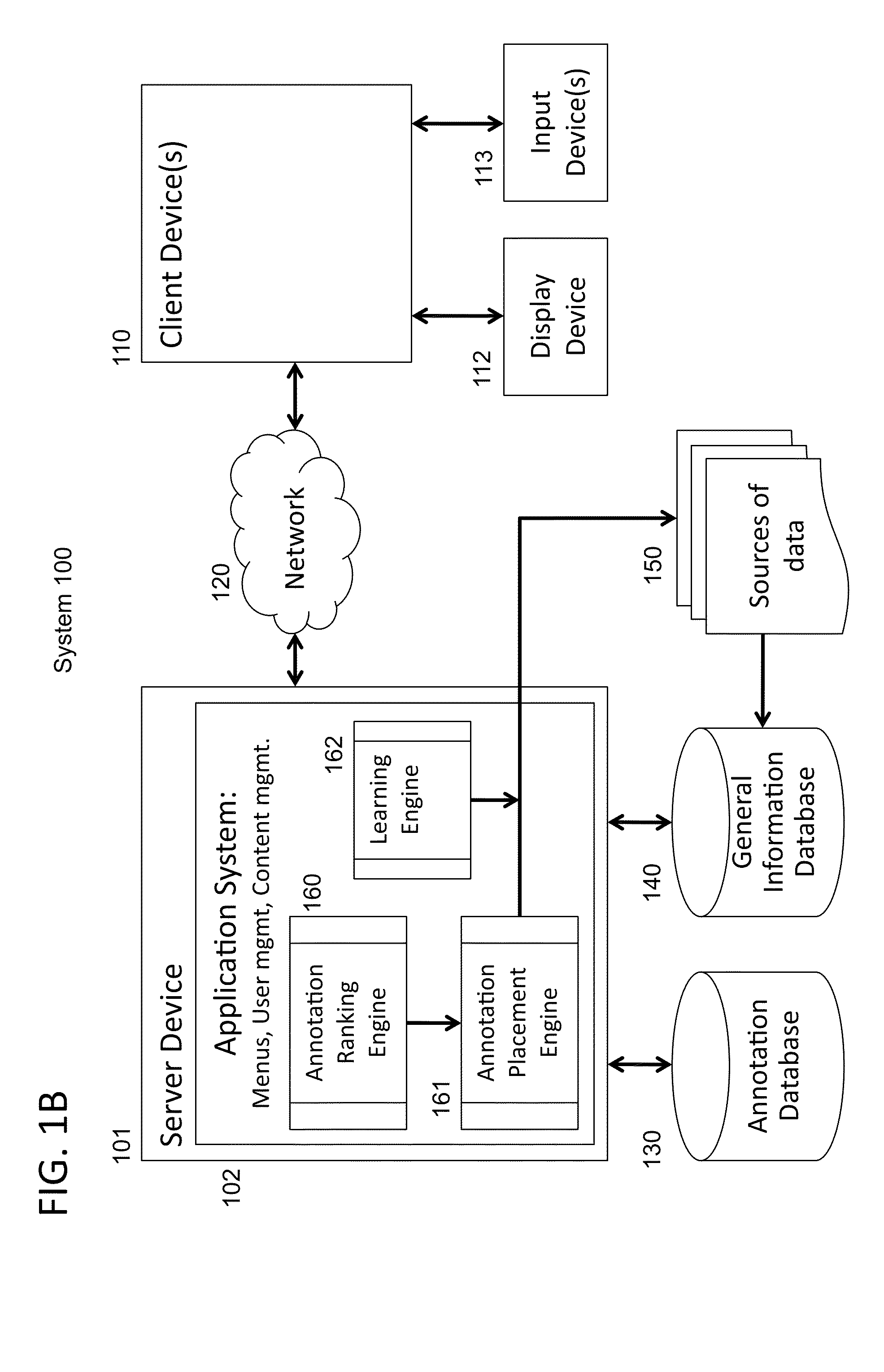 Method of annotating portions of a transactional legal document related to a merger or acquisition of a business entity with graphical display data related to current metrics in merger or acquisition transactions
