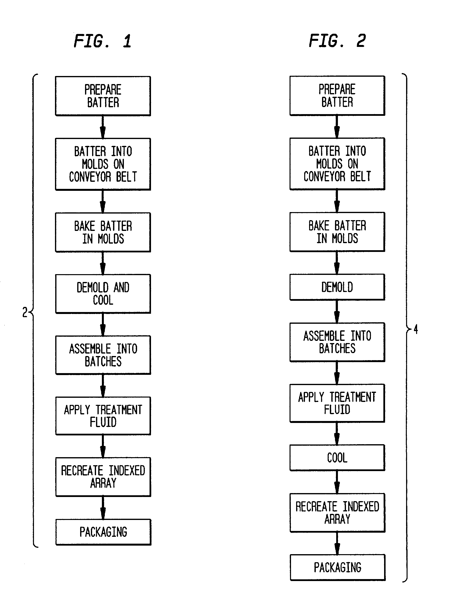 Apparatus and method for providing treatment to a continuous supply of food product by impingement