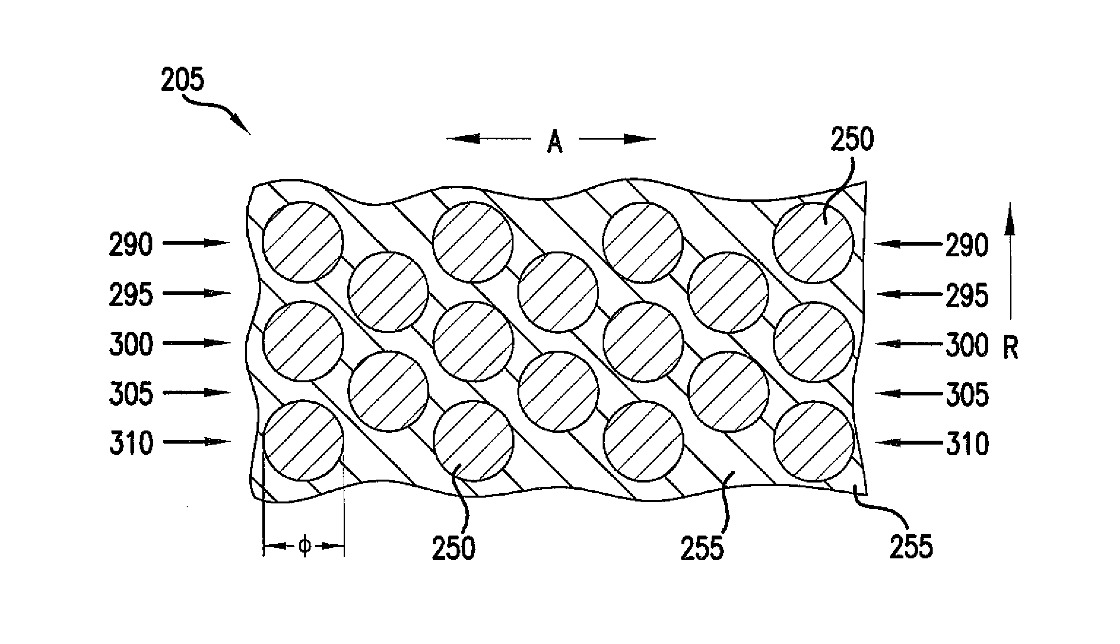 Shear band with interlaced reinforcements