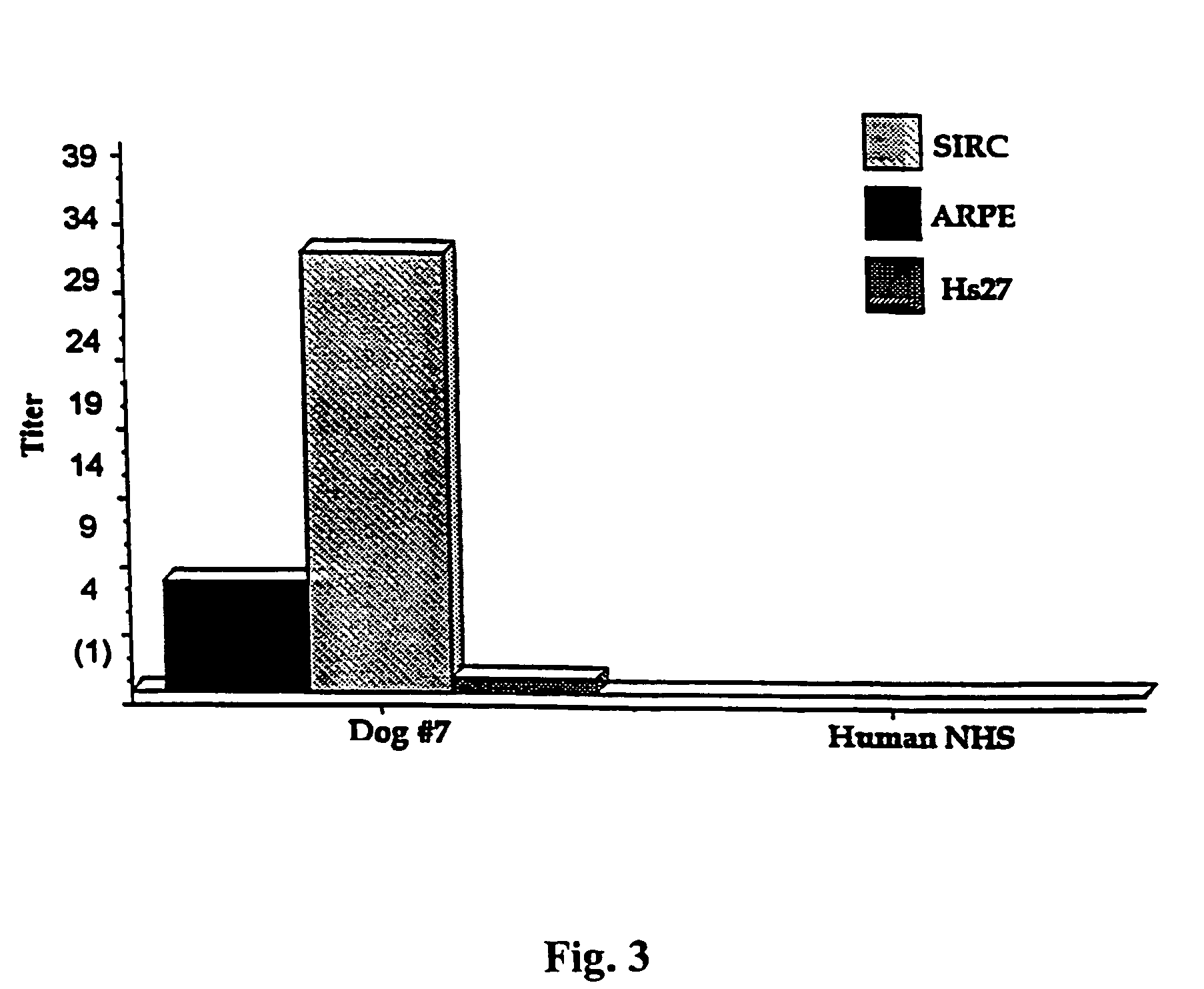 ARPE-19 as a platform cell line for encapsulated cell-based delivery