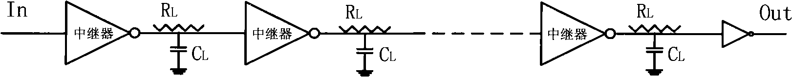 Difference interface circuit for on-chip long lines interlinkage
