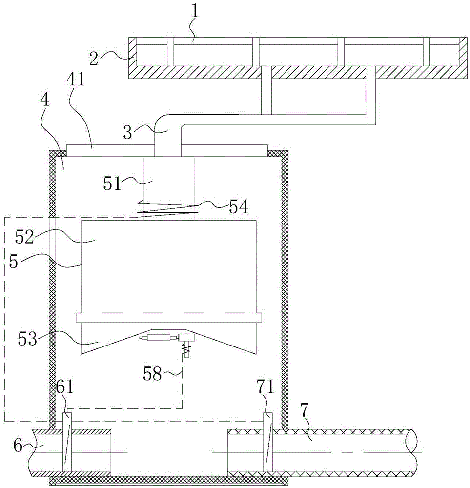 Control system for rainwater collection, storage and utilization integrated system