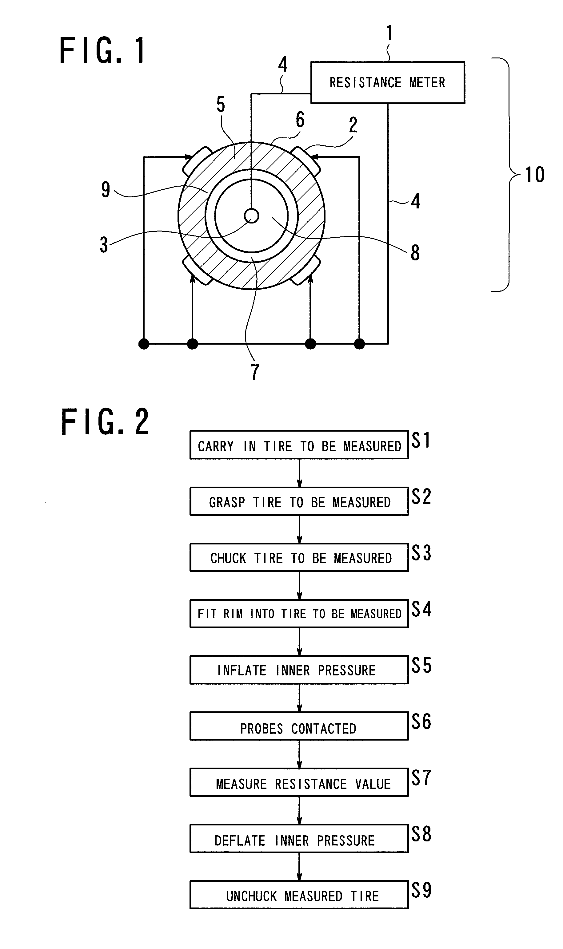 Electrical resistance measuring device for tires, and method thereof