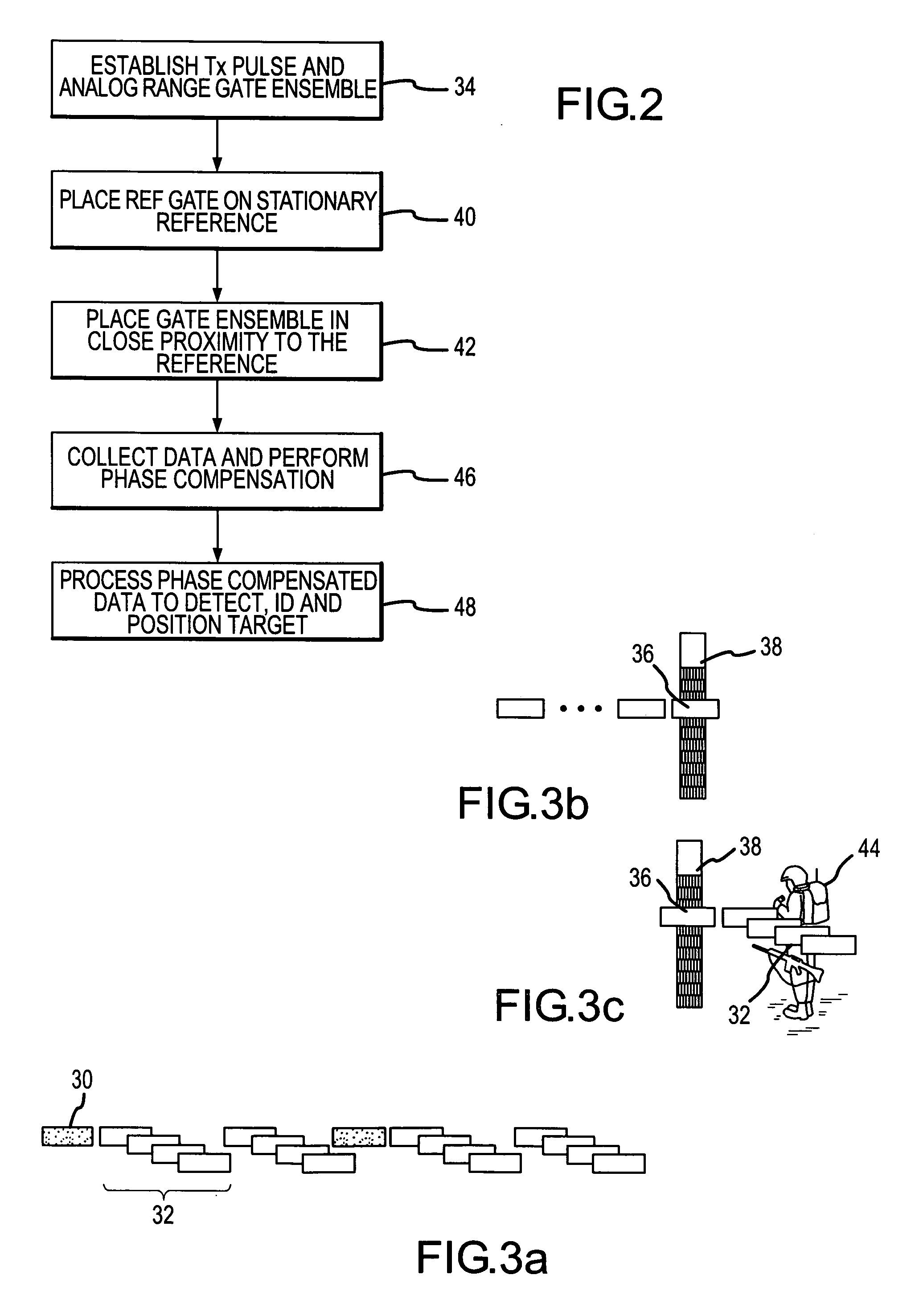 Micro movement pulsed radar system and method of phase noise compensation