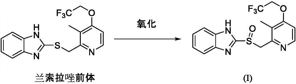 Preparation method of lansoprazole