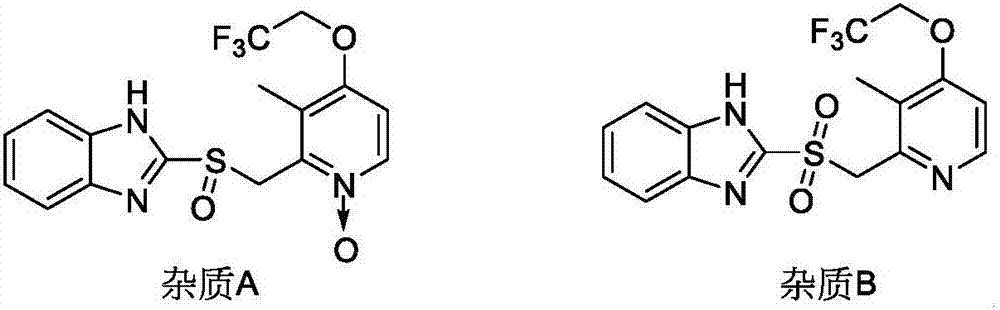 Preparation method of lansoprazole