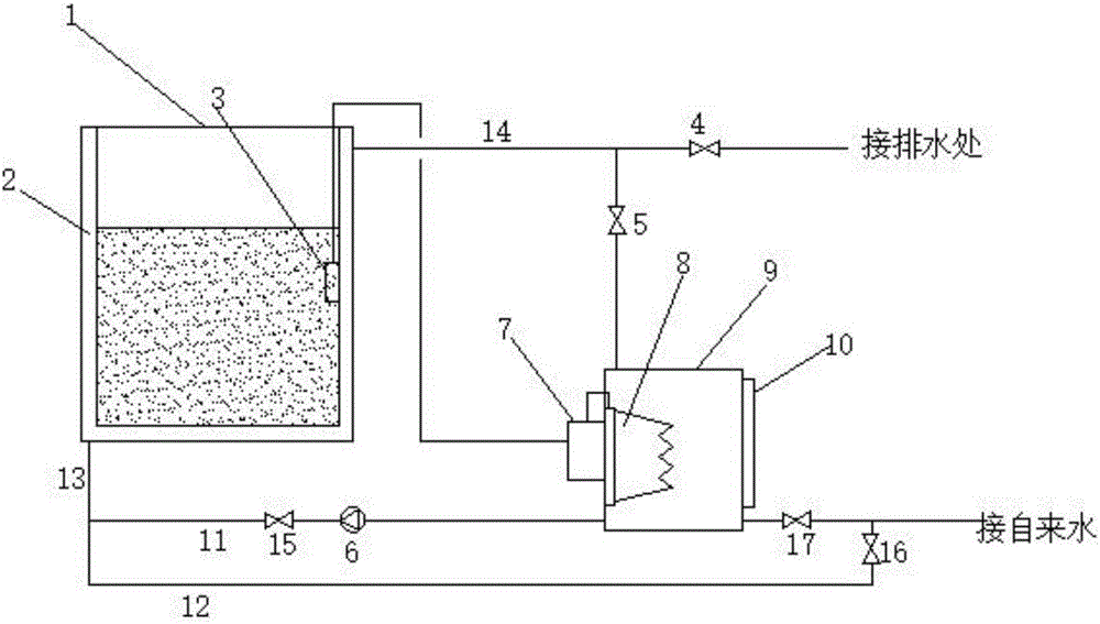 Reactor with temperature control device