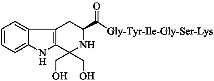 Synthesis, activity and application for 1, 1 dimethylol-tetrahydro-beta-carboline-3-formyl-GYISGK