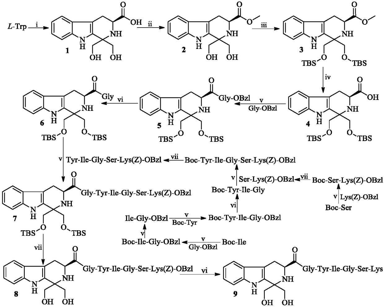 Synthesis, activity and application for 1, 1 dimethylol-tetrahydro-beta-carboline-3-formyl-GYISGK