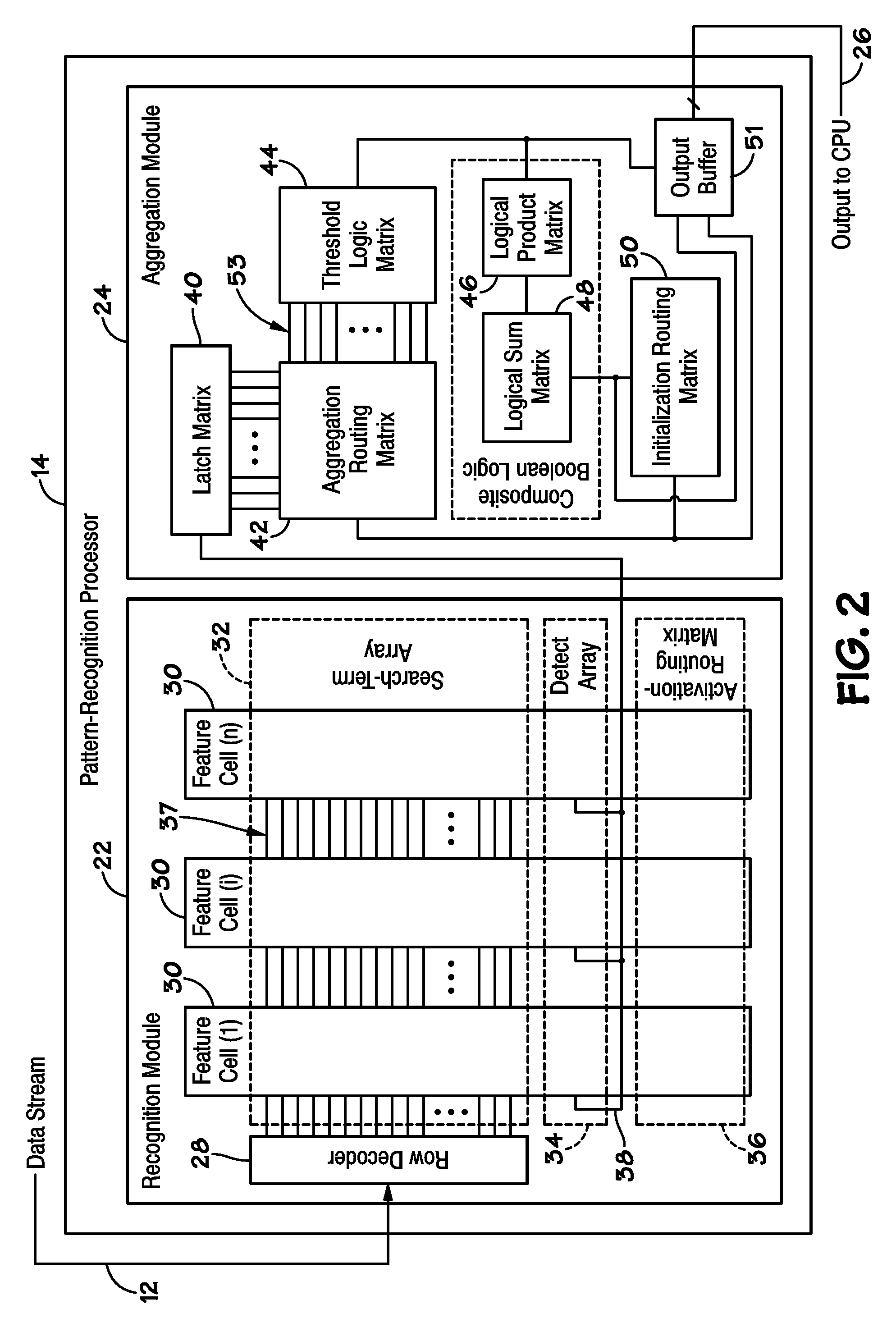 Systems and Methods for Managing Endian Mode of a Device