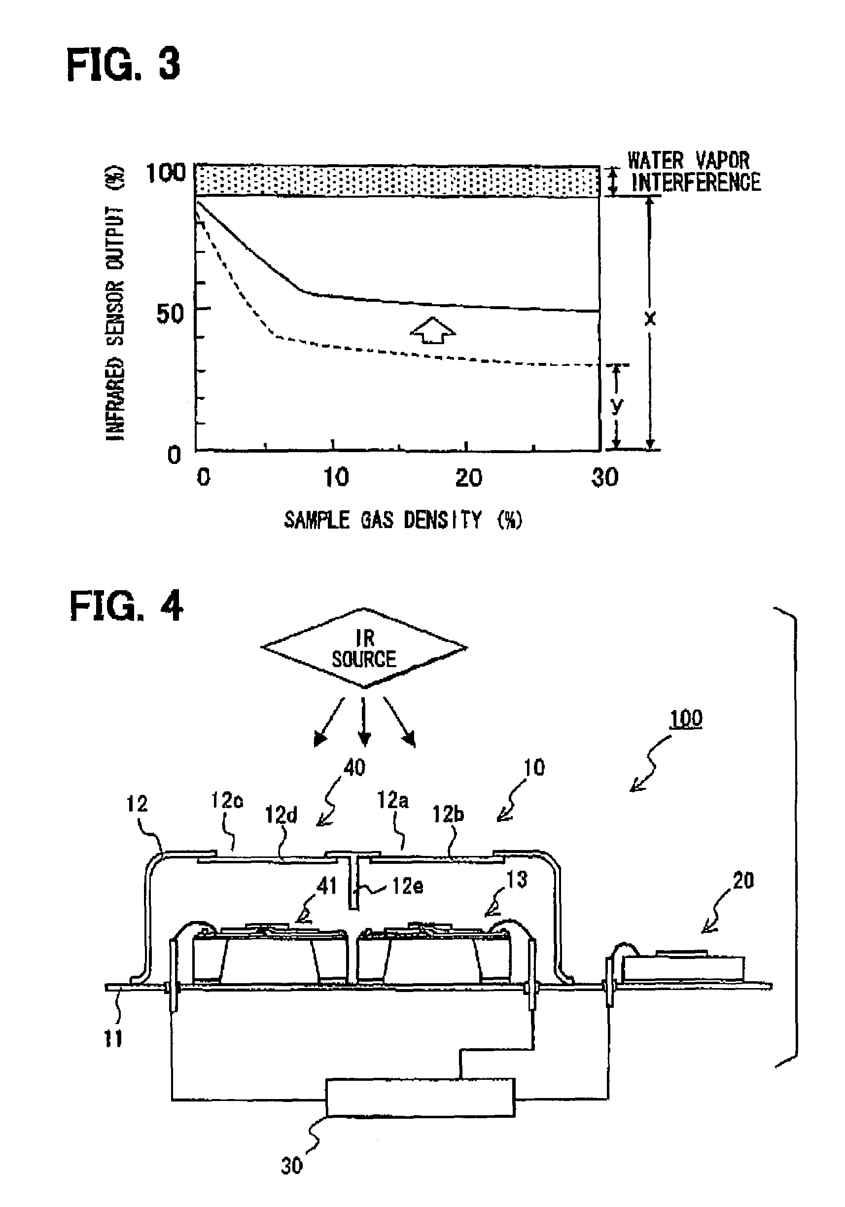 Infrared gas detector and method of the same