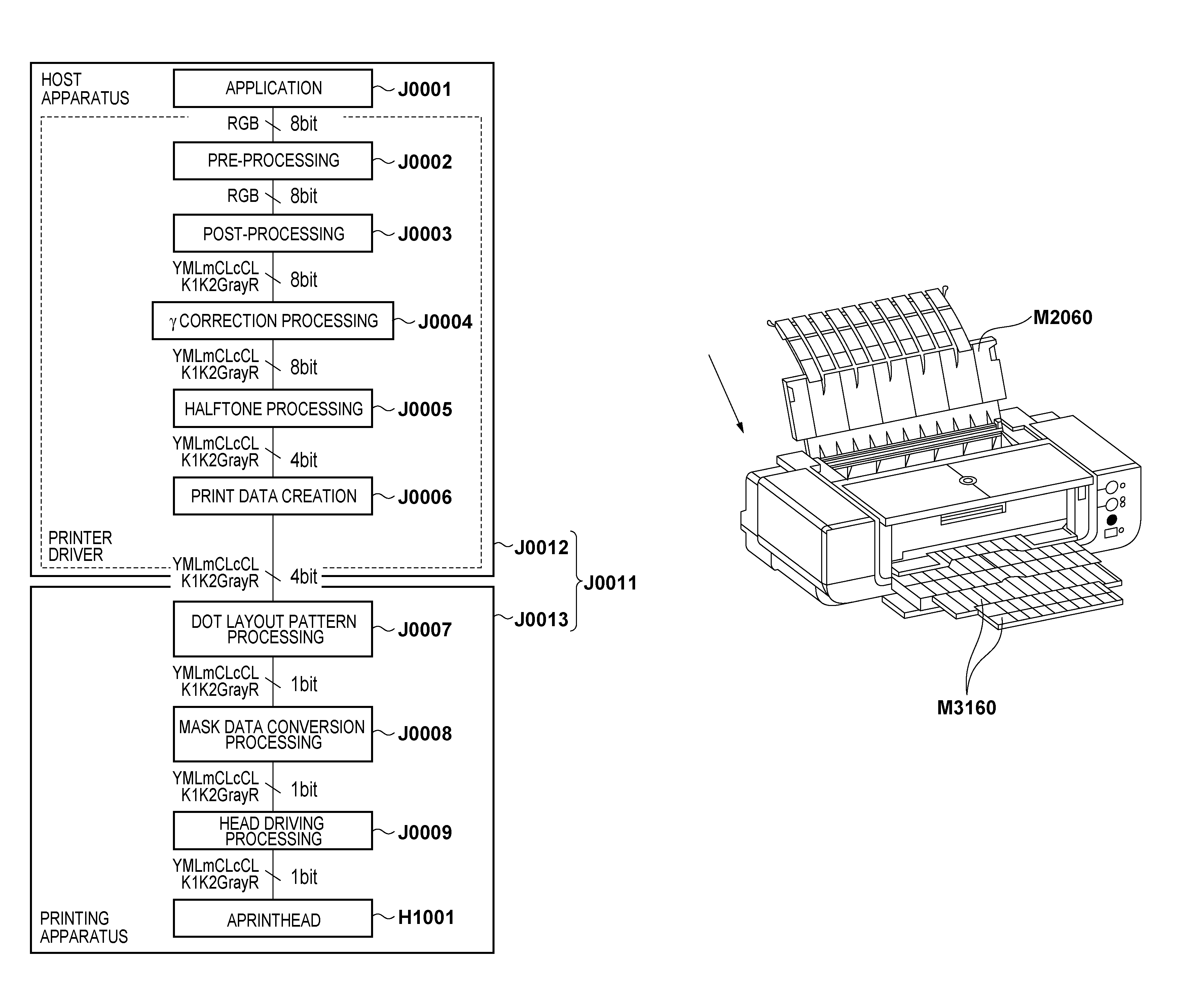 Image processing method and image processing apparatus