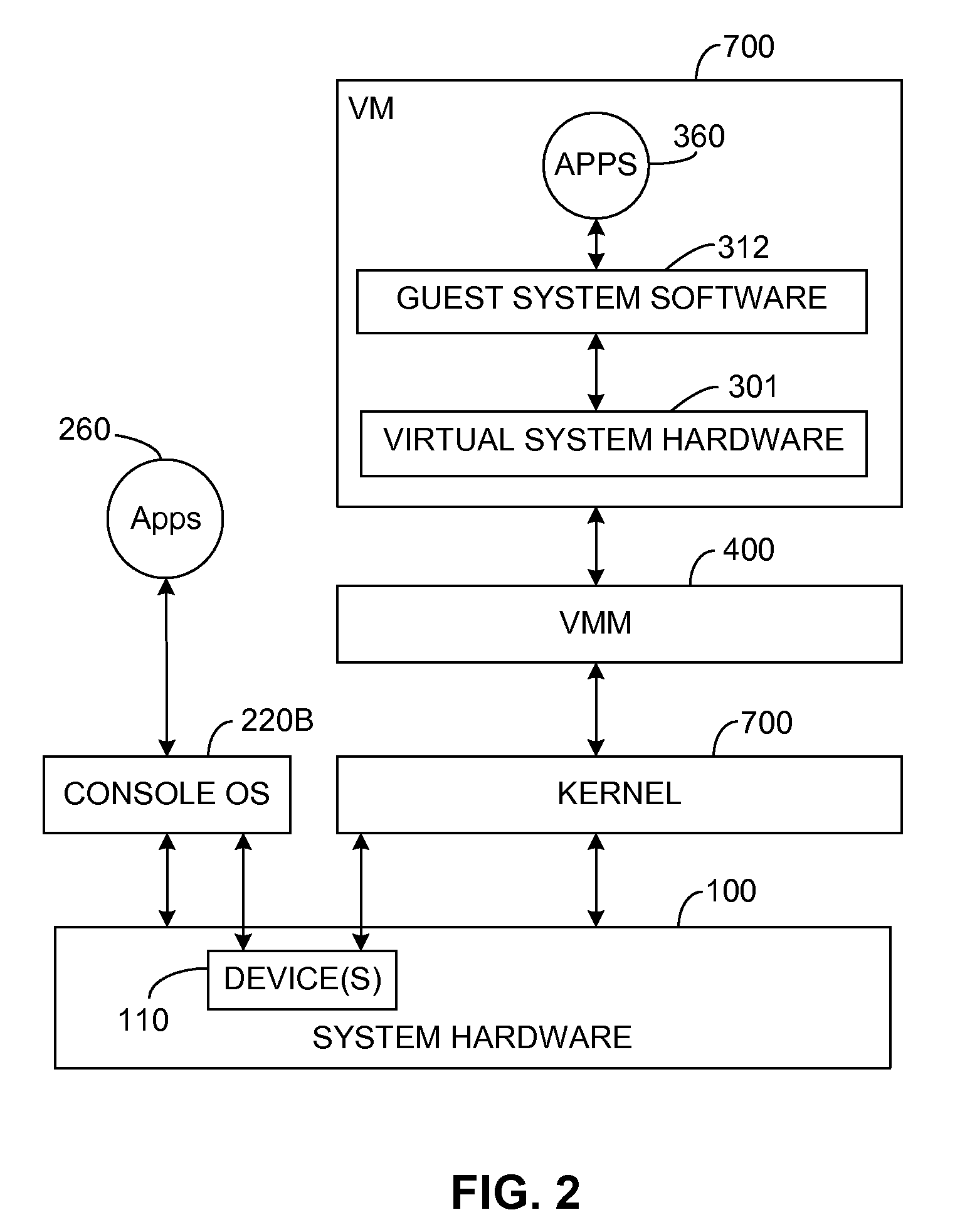 Switching between multiple software entities using different operating modes of a processor