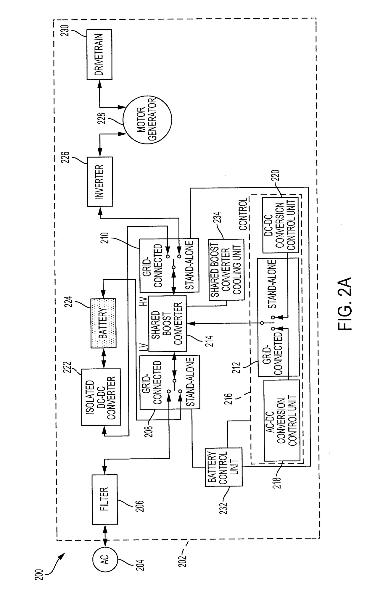 Electric vehicle power system with shared converter
