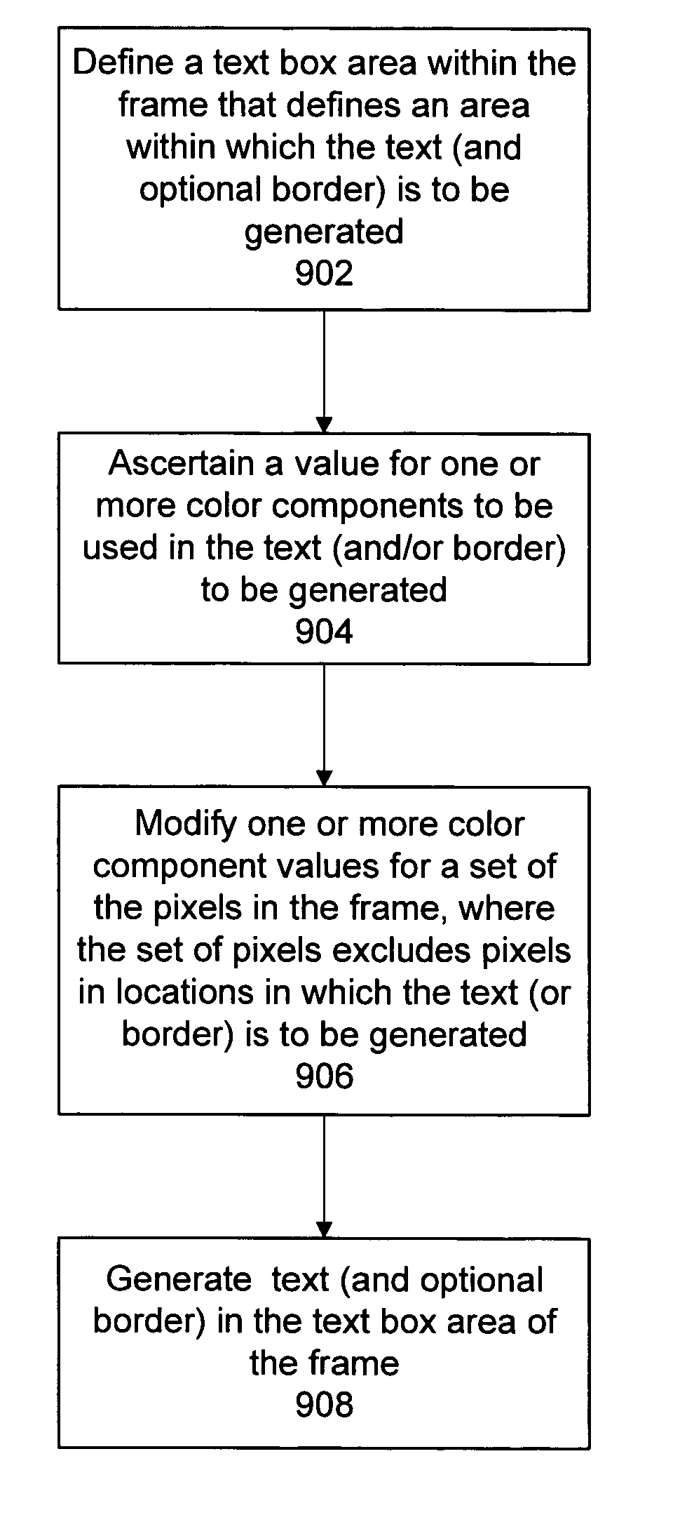 Methods and apparatus for displaying a frame with contrasting text