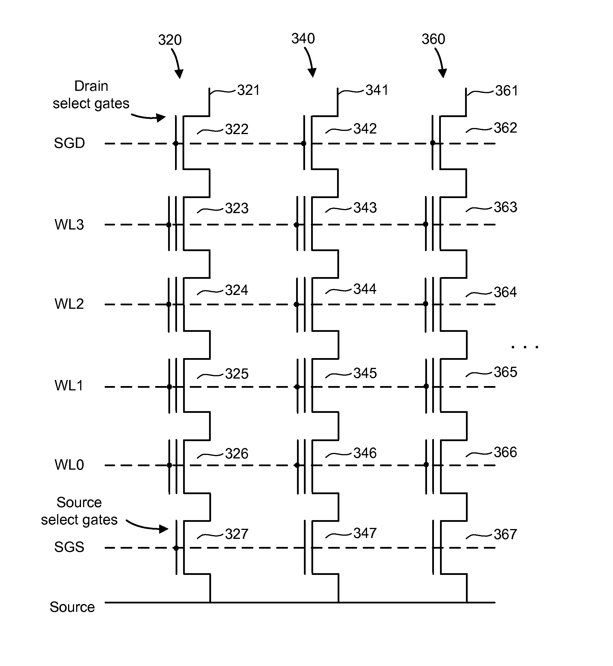 Program condition dependent bit line charge rate